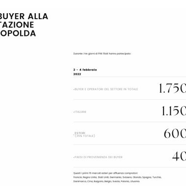 pitti immagine filati 90 website analytics